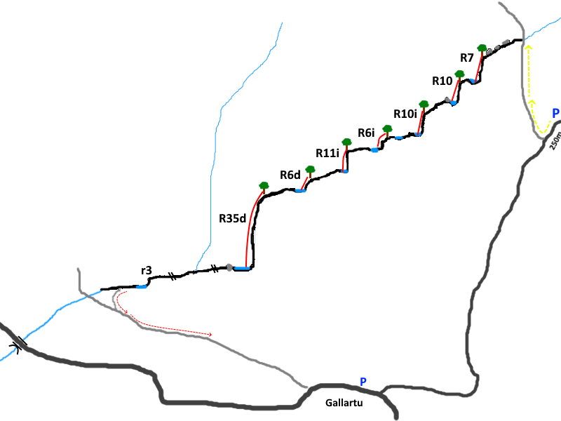 Barranco Ursalto - topografía 1