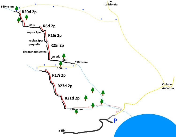 Barranco del Pantano de Tibi - topografía 1