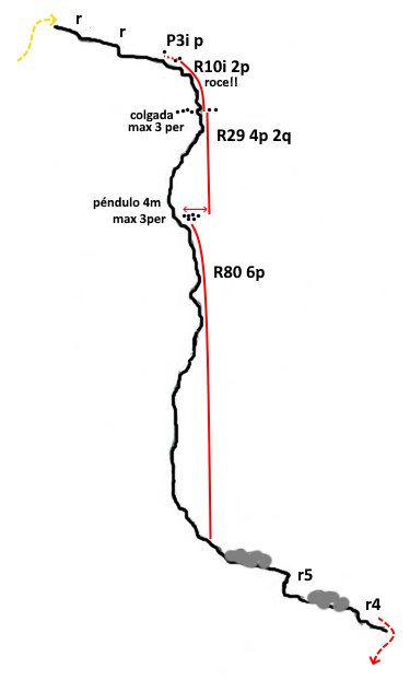 Torrent de Casadevall - topografía 1