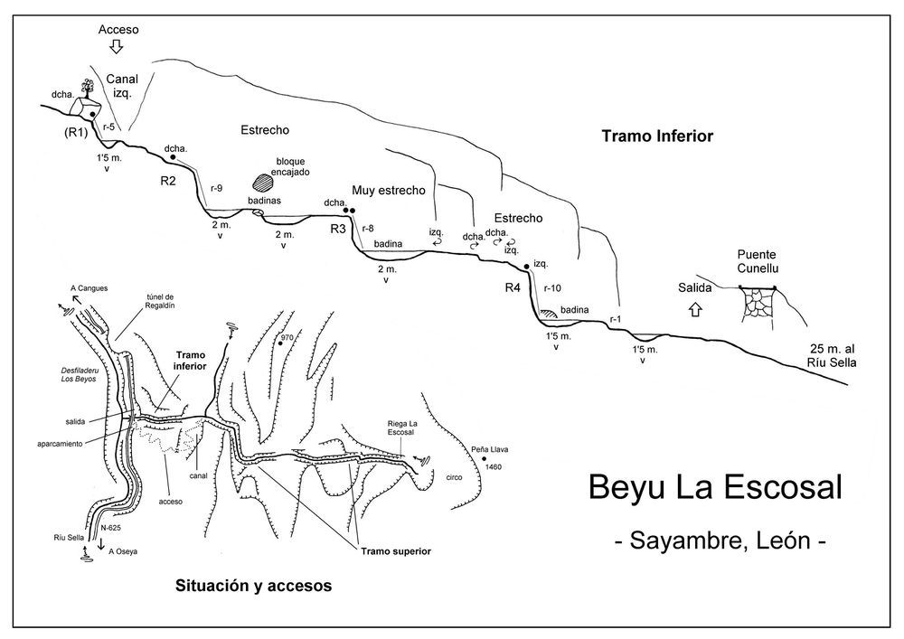 Beyu la Escosal Inferior - topografía 1