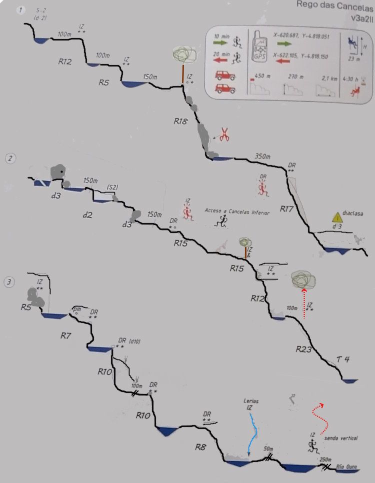 Barranco de Cancelas - topografía 1