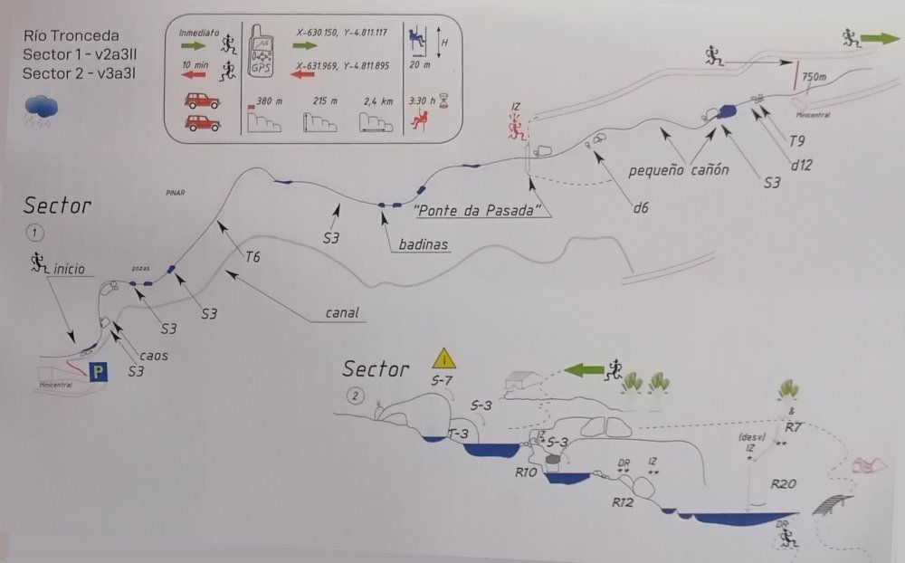 Barranco del Río Tronceda - topografía 1