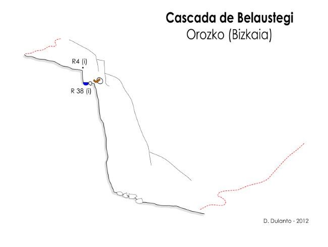 Barranco de Belaustegi - topografía 1