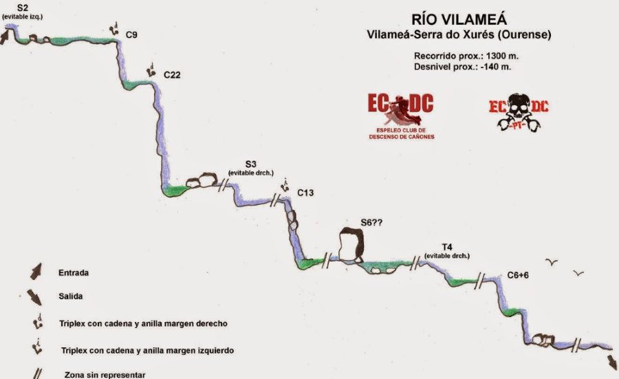 Barranco del Río Vilameá - topografía 1