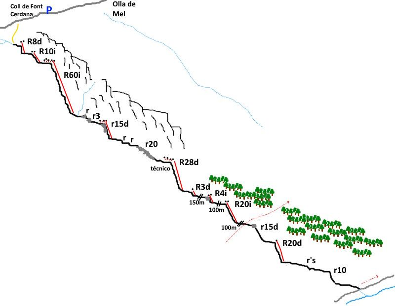 Torrent de Paller - topografía 1