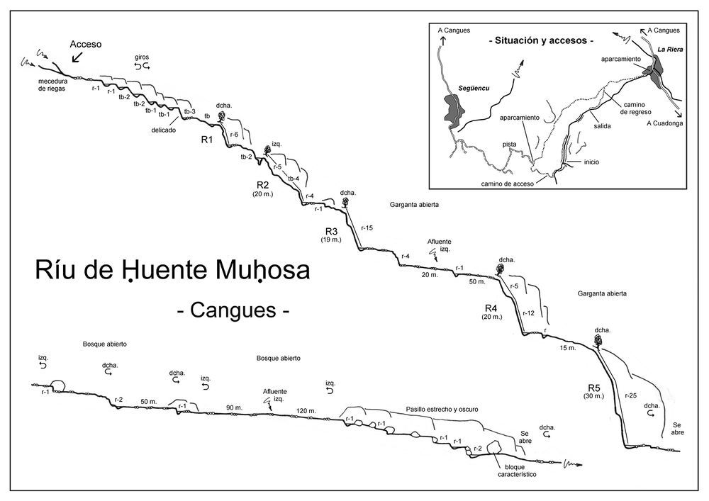 Barranco de la Fuente Mujosa - topografía 1
