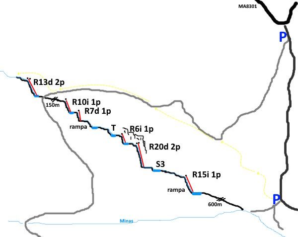 Barranco Guadalobón - topografía 1
