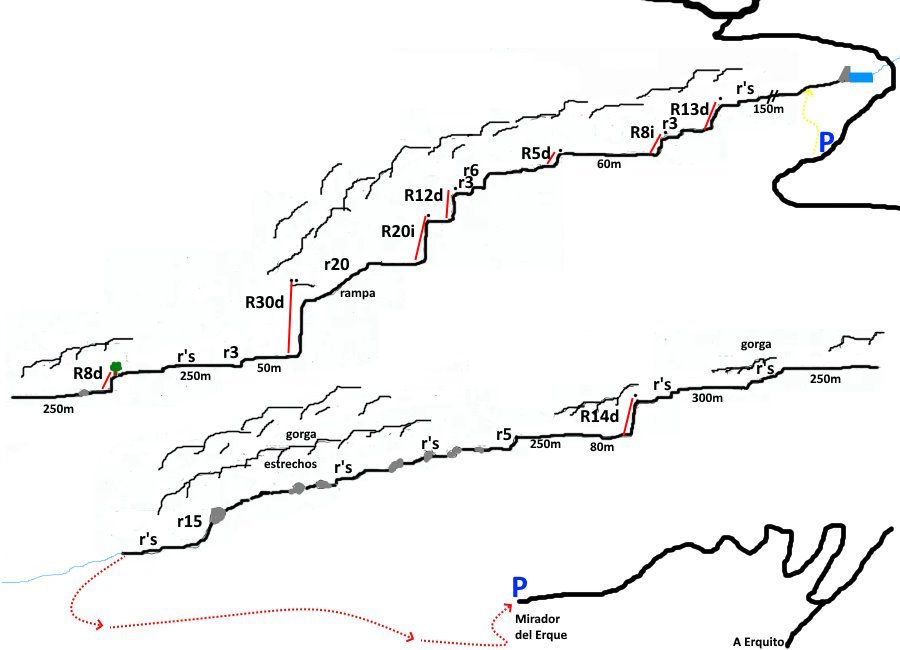 Barranco de Erque - topografía 1