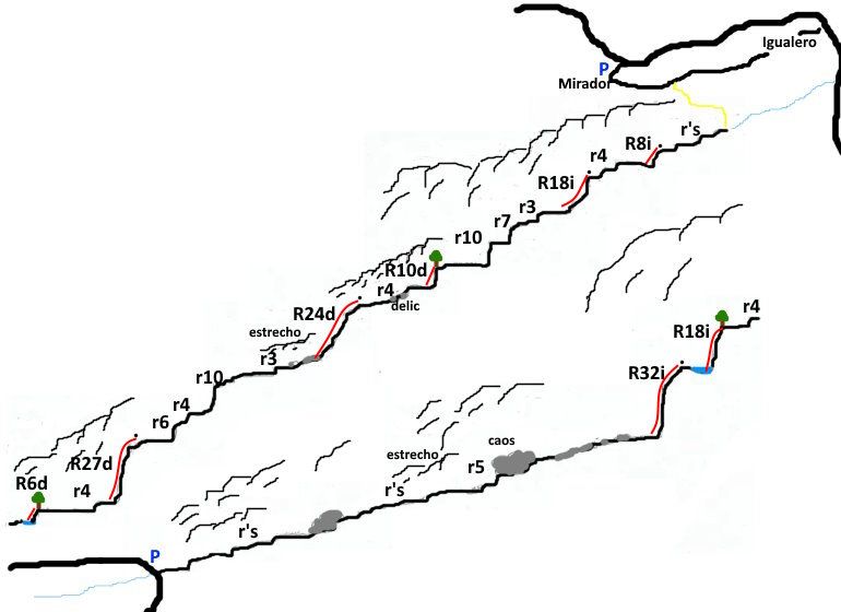 Barranco de Igualero - topografía 1