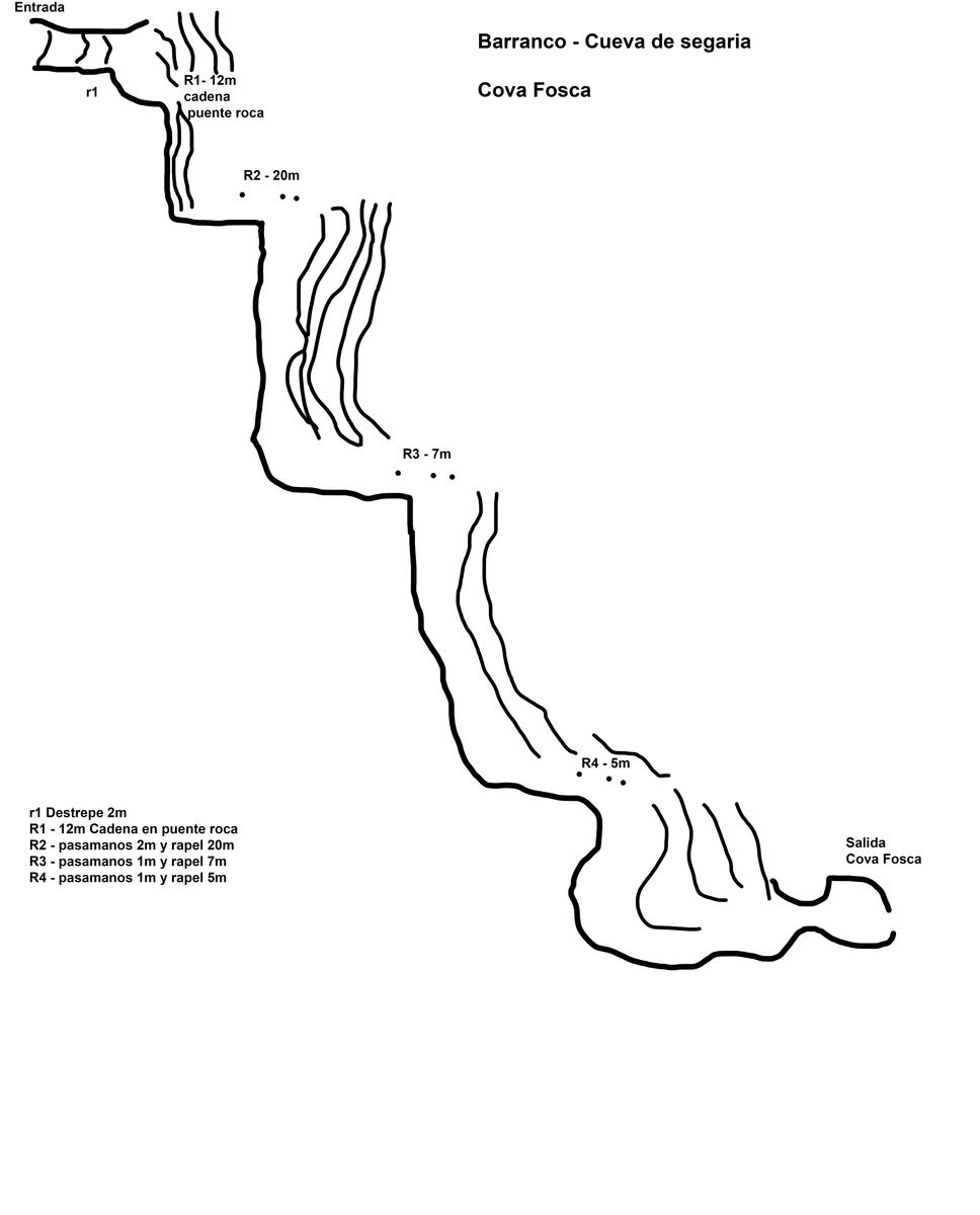 Cueva Fosca - topografía 1