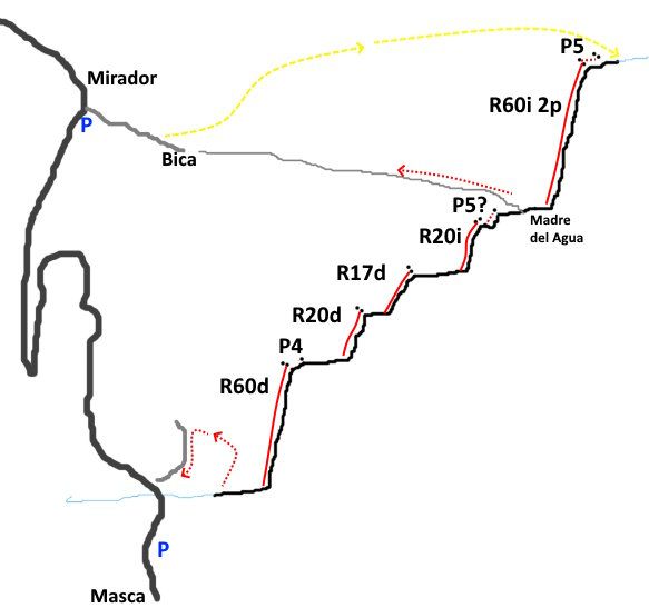 Barranco de Masca - topografía 1