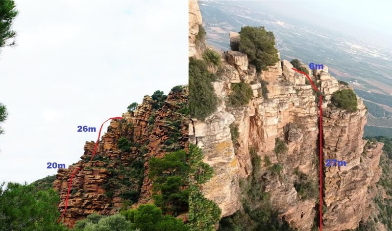 Vertical del Picayo - topografía 1