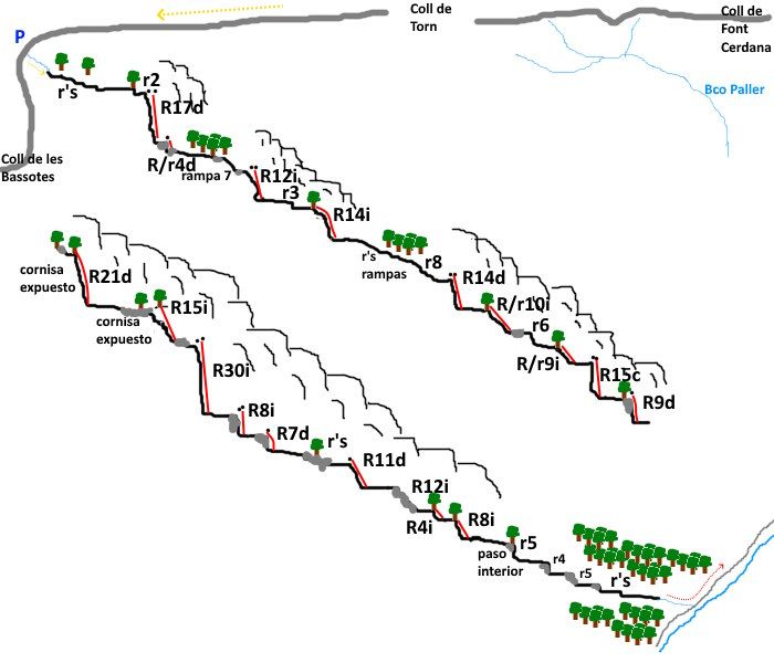 Barranc de les Bassotes - topografía 1