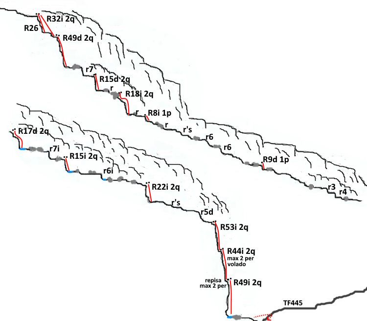 Barranco de Ajoque - topografía 1