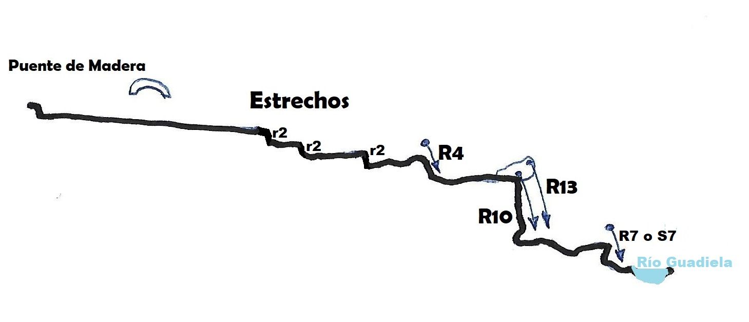 Barranco de Hocecilla I, Santa Cristina - topografía 1