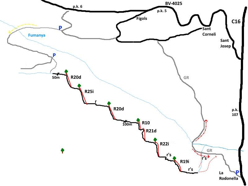 Barranc del Coll de Sant Ramon - topografía 1