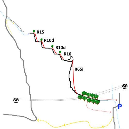 Saltant de l Aigua - topografía 1