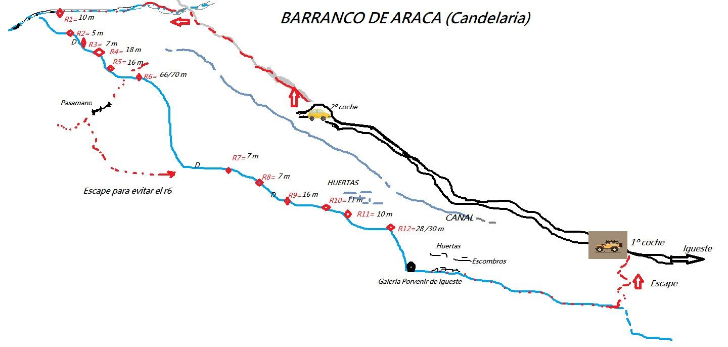 Barranco de Araca Inferior - topografía 1