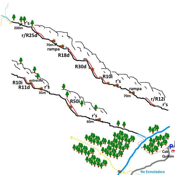 Canal Tancada - topografía 1