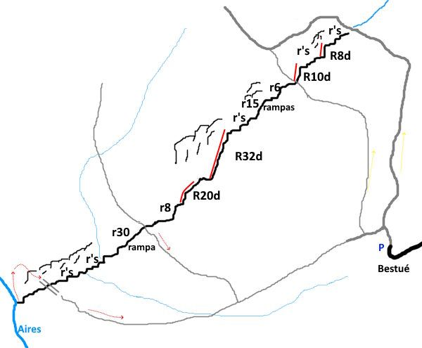 Barranco de Sordials - topografía 1