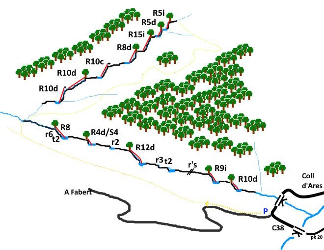 Torrent de Fabert - topografía 1