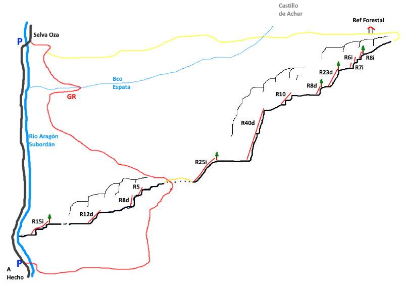 Barranco de Jardín - topografía 1