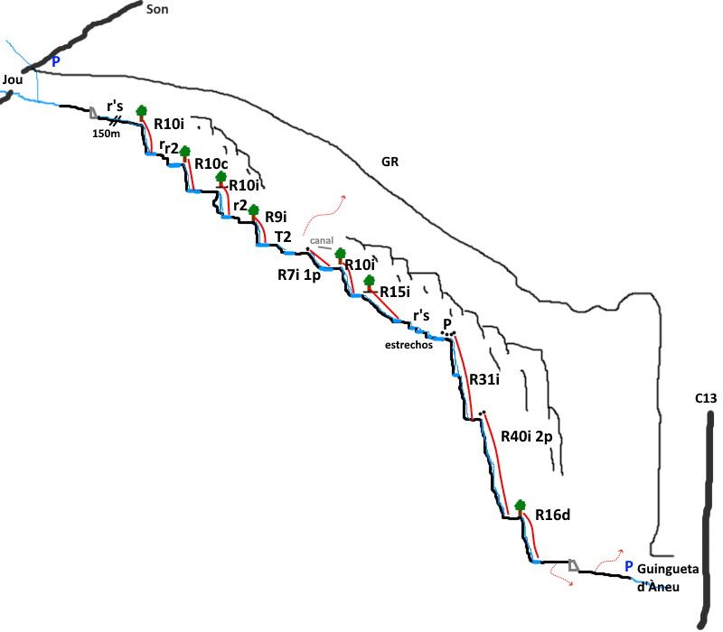 Barranc de Jou - topografía 1