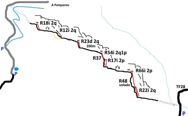 Barranco de los Juncos - topografía 1