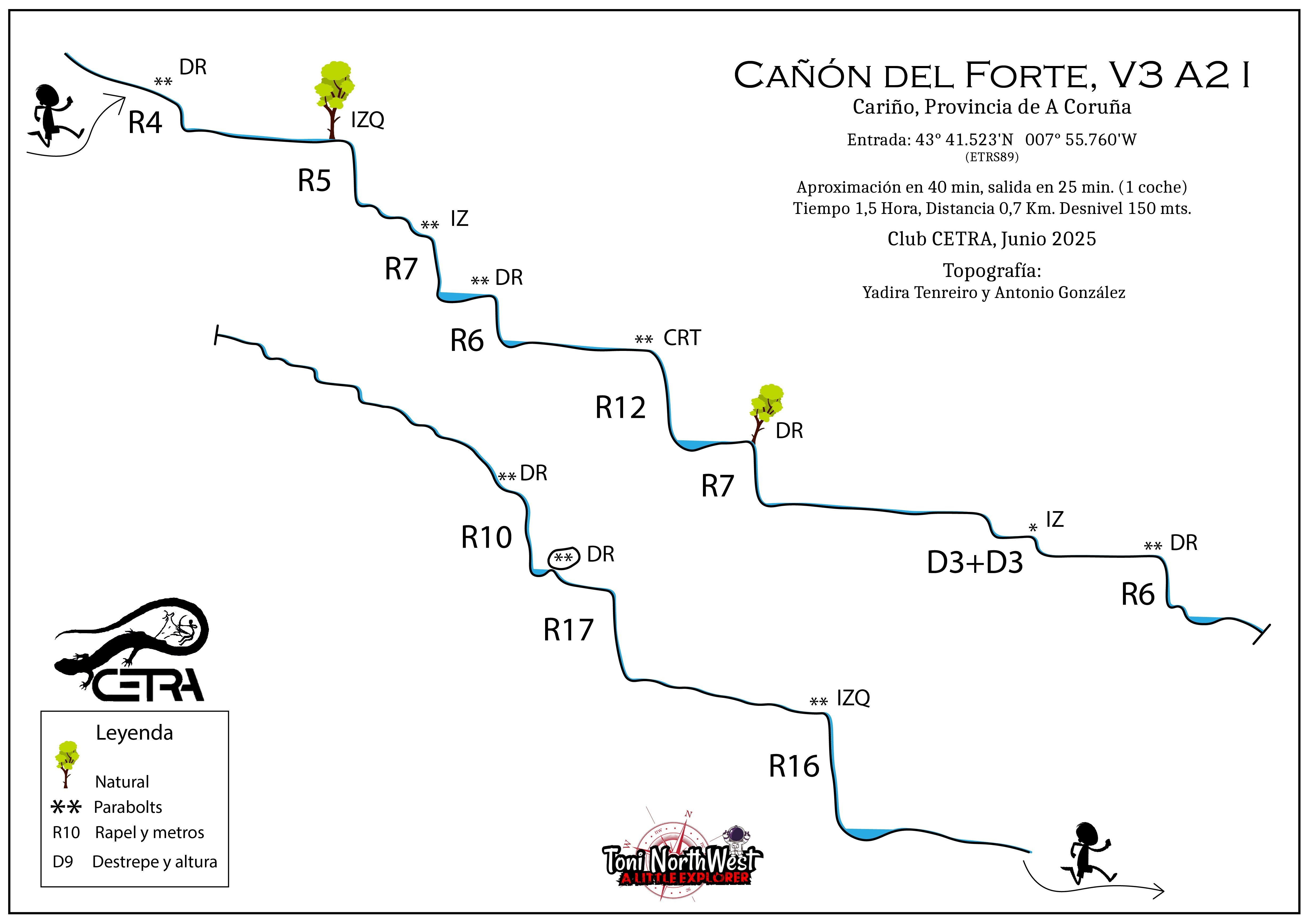 Barranco de Forte - topografía 1
