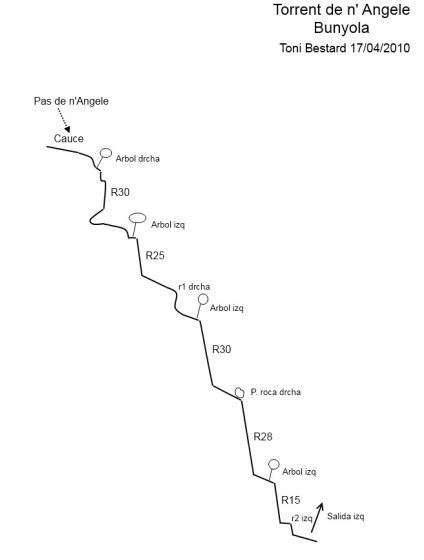 Torrent de n Angelé - topografía 1