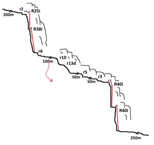 Torrent de s Esclop - topografía 1