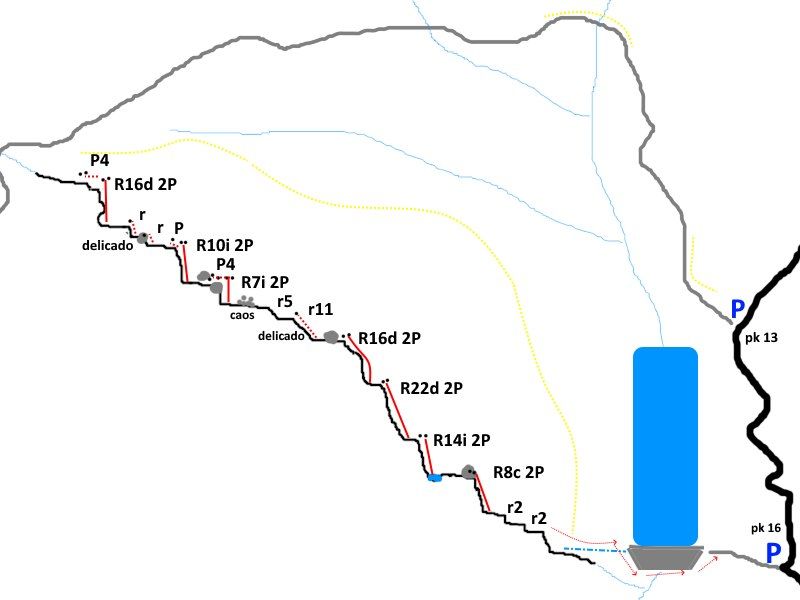 Barranco Fuente Canaria - topografía 1