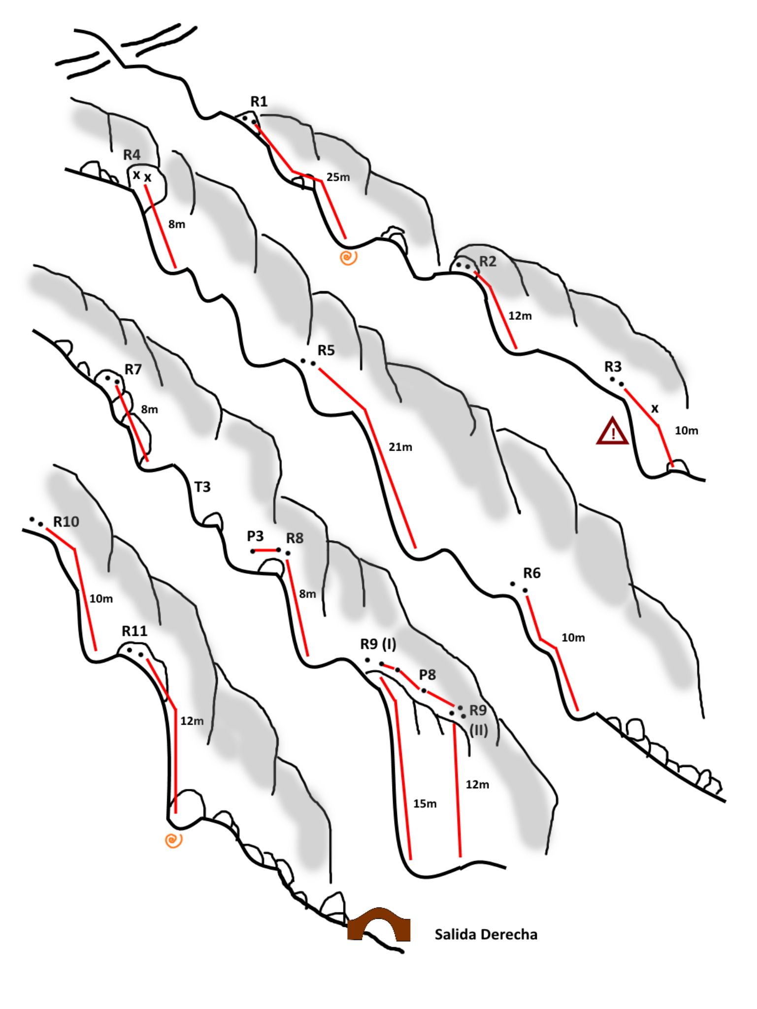 Barranco de Literola Inf - topografía 1