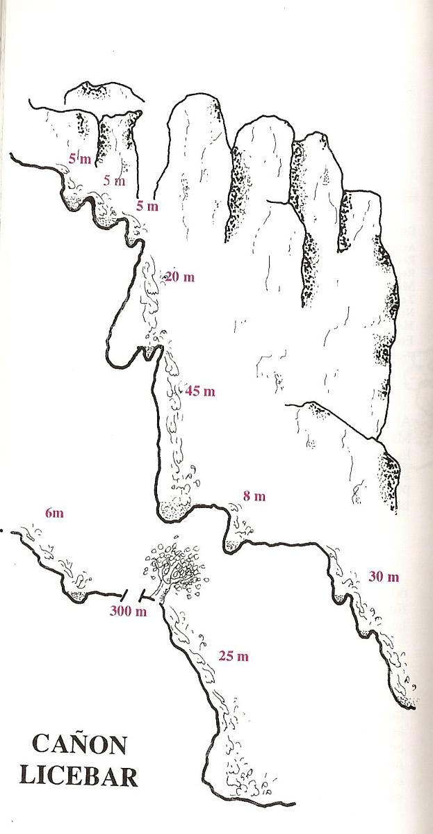 Barranco de Licebar - topografía 1