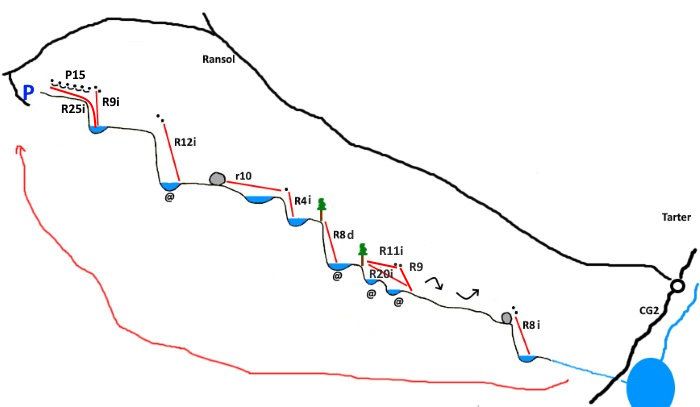 Gorga de Ransol - topografía 1