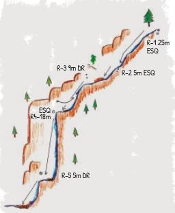 Torrent d Urina - topografía 1