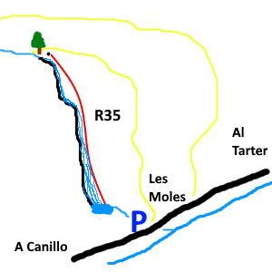 Cascada de Les Moles - topografía 1