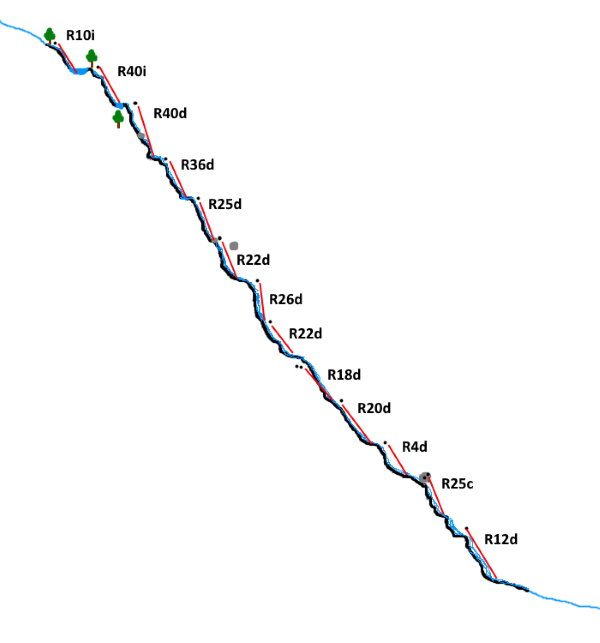 Cascades del riu Jan - topografía 1