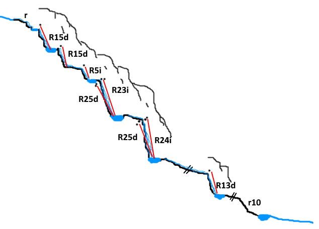 Barranc del Riu de Manegor - topografía 1