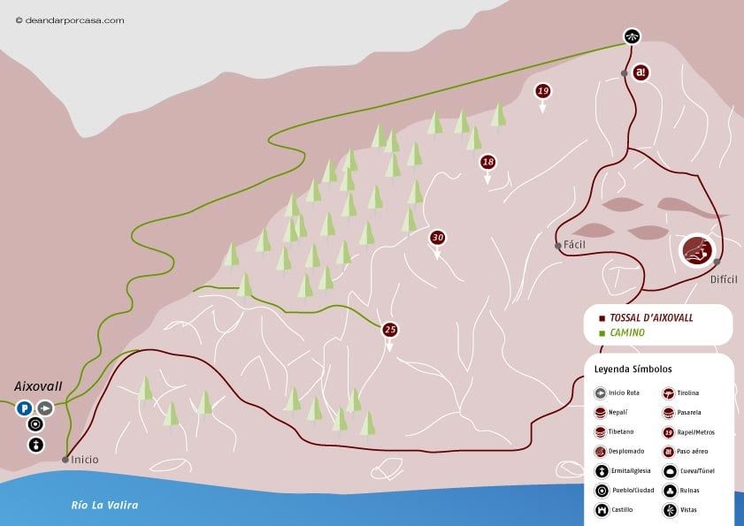 Barranco de Aixovall - topografía 1