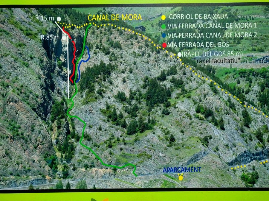 Barranco de la ferrata de Gos - topografía 1