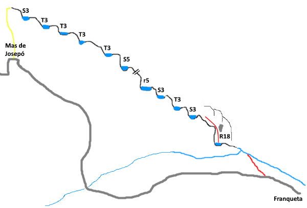 Barranc de la Monrala Inf - topografía 1