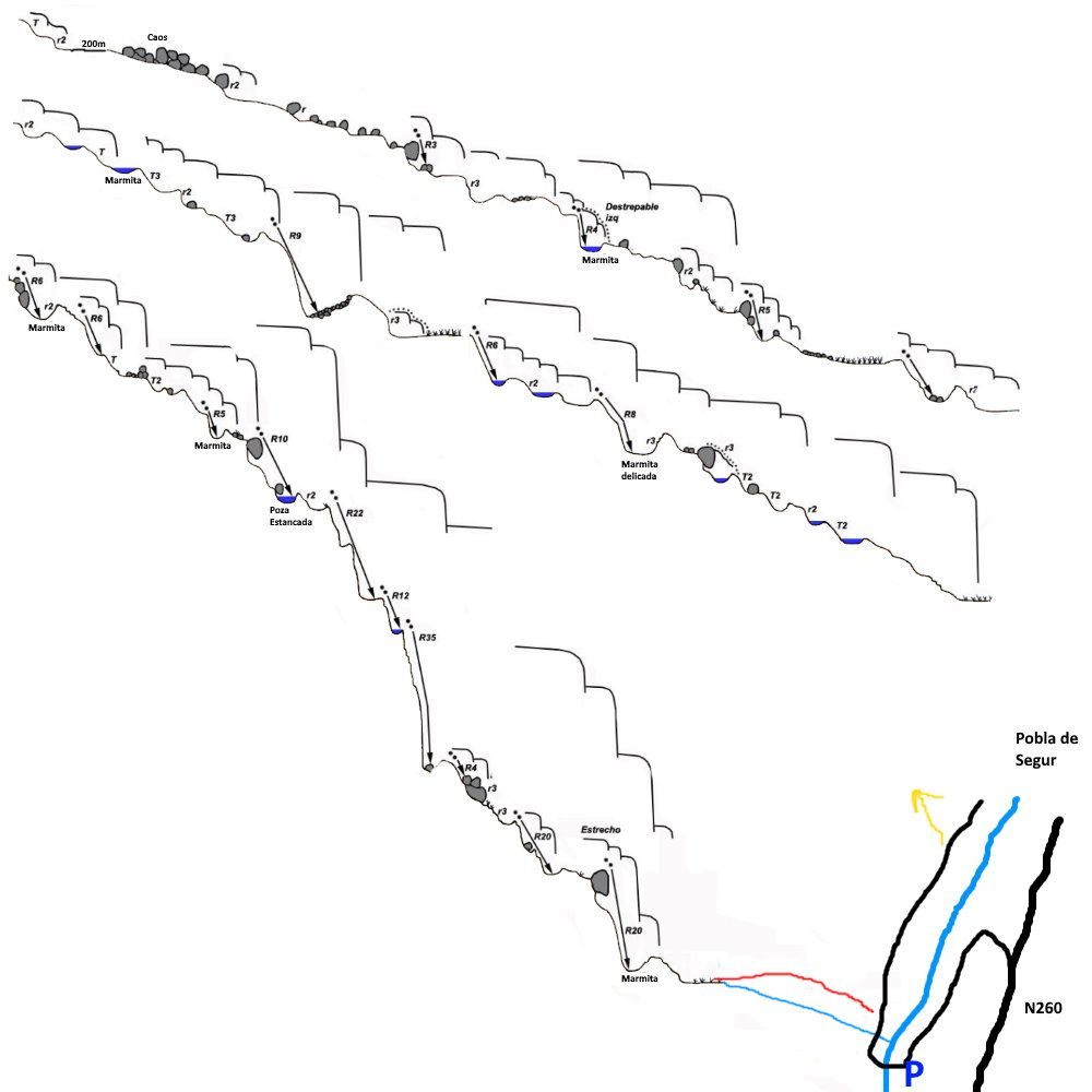 Barranc de Moró - topografía 1
