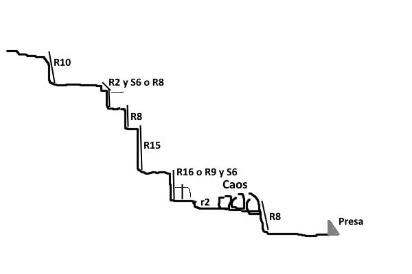 Barranco Bitet Superior - topografía 1