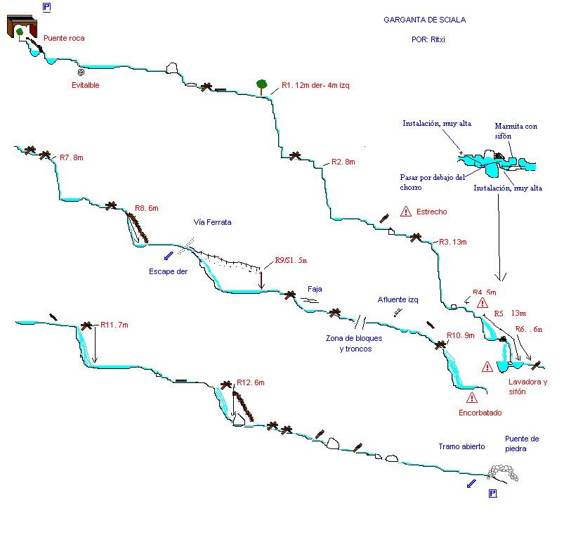 Gorge du Sciala - topografía 1