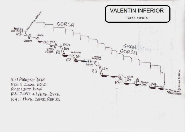 Canyon du Valentin Inf - topografía 1