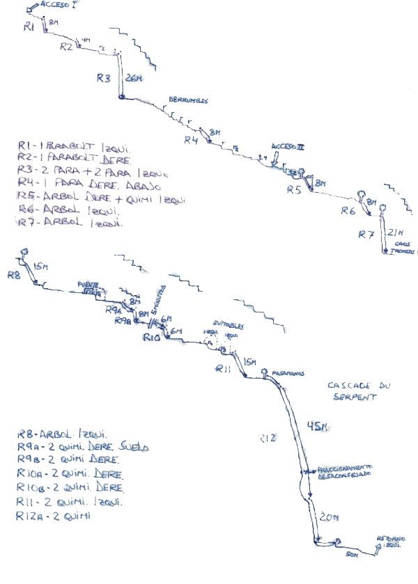 Canyon du Cély - topografía 1
