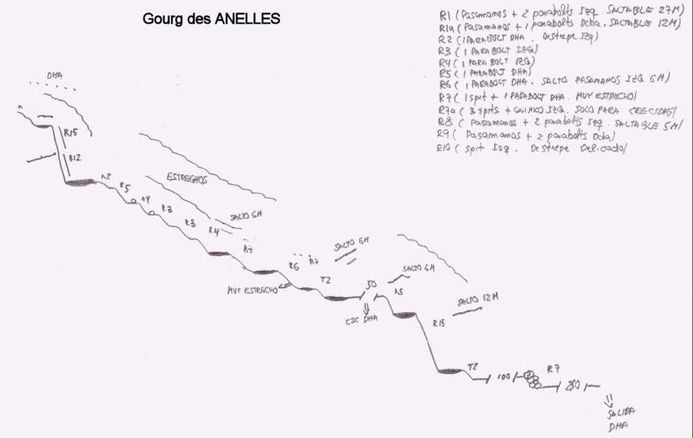 Le Gourg des Anelles - topografía 1