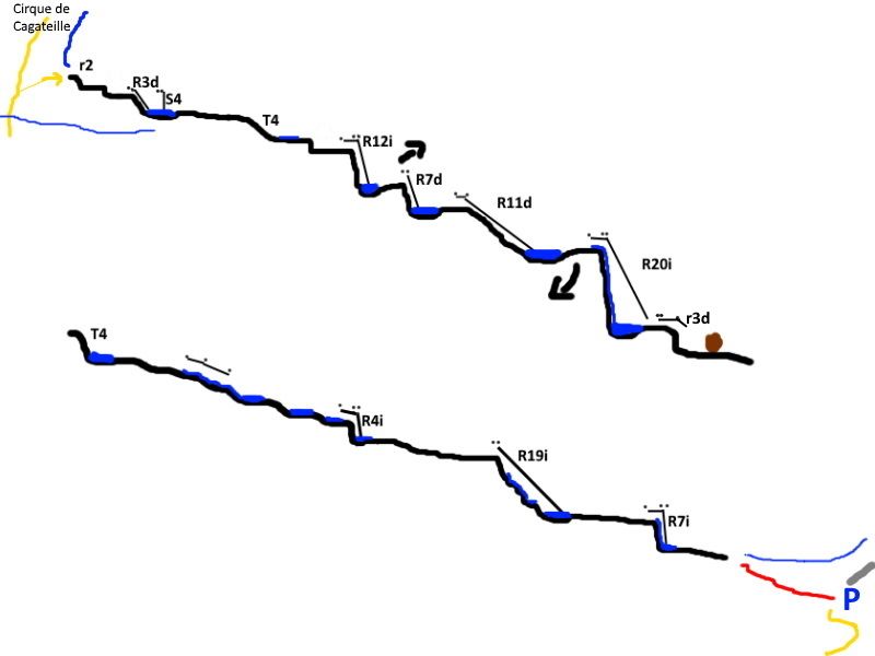 Canyon de Cagateille - topografía 1