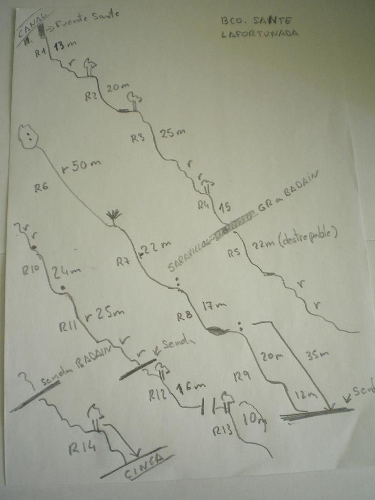 Barranco Sante u Omprio inf - topografía 1